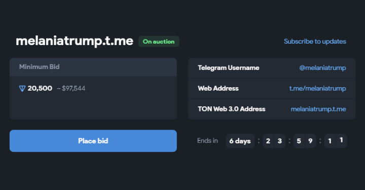 Telegram Fragment Platform